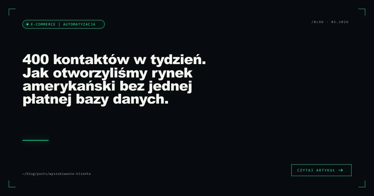 400 kontaktów w tydzień. Jak otworzyliśmy rynek amerykański bez jednej płatnej bazy danych.