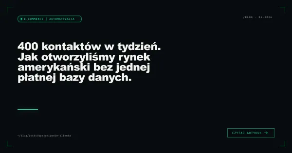400 kontaktów w tydzień. Jak otworzyliśmy rynek amerykański bez jednej płatnej bazy danych.
